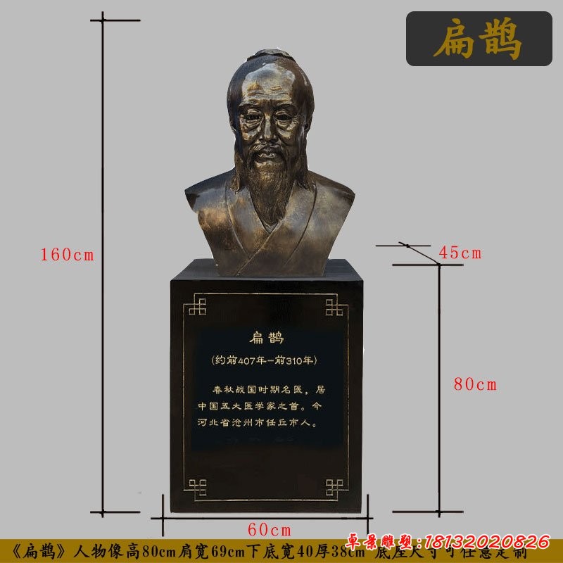 扁鹊胸像铜雕